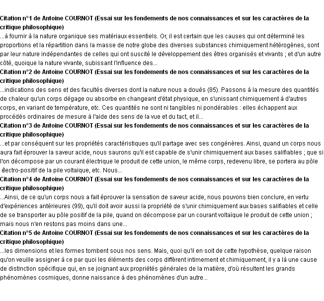 Citations chimiquement Citations chimiquement