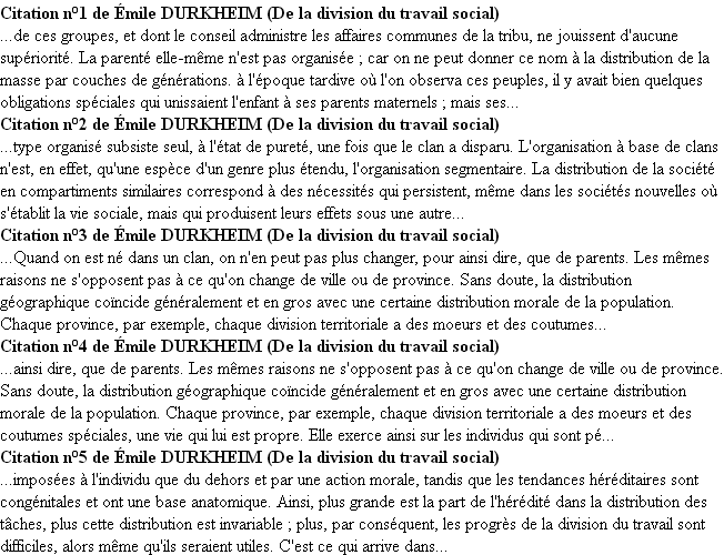Citations distribution Citations distribution