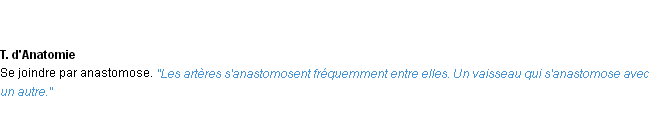 Définition anastomoser ACAD 1932