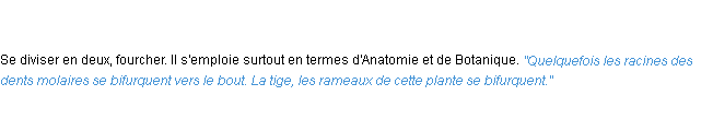 Définition bifurquer ACAD 1835