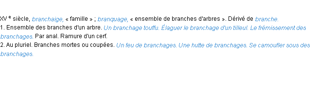 Définition branchage ACAD 1986