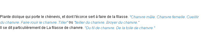 Définition chanvre ACAD 1835