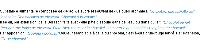 Définition chocolat ACAD 1932