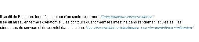 Définition circonvolution ACAD 1835