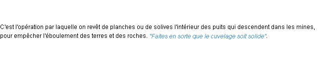 Définition cuvelage ACAD 1798
