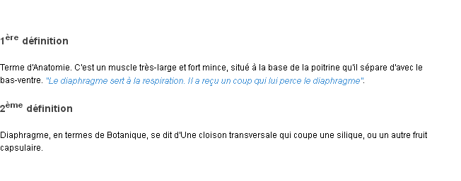 Définition diaphragme ACAD 1798