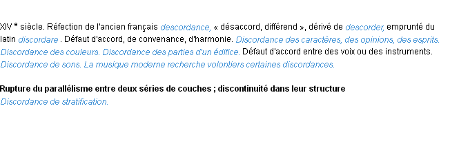 Définition discordance ACAD 1986