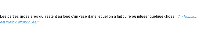 Définition effondrilles ACAD 1835