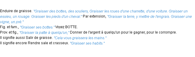 Définition graisser ACAD 1932