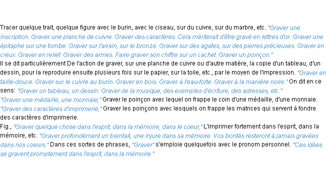 Définition graver ACAD 1835
