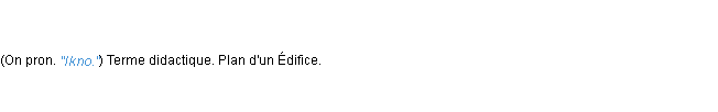 Définition ichnographie ACAD 1798