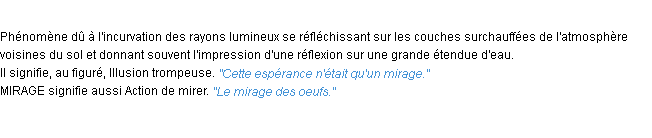 Définition mirage ACAD 1932