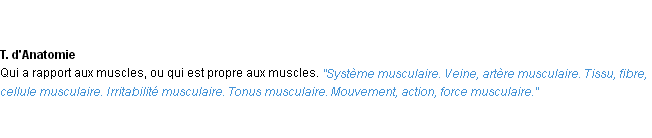 Définition musculaire ACAD 1932