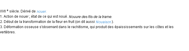 Définition nouure ACAD 1986