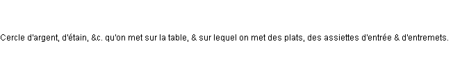 Définition porte-assiette ACAD 1762