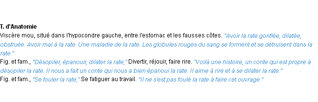 Définition rate ACAD 1932