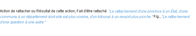 Définition rattachement ACAD 1932
