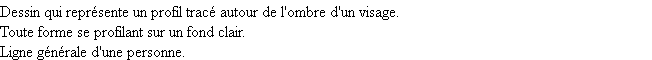Définition silhouette