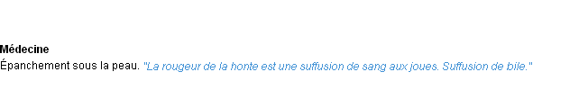 Définition suffusion ACAD 1932
