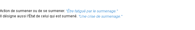 Définition surmenage ACAD 1932