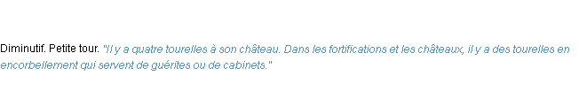Définition tourelle ACAD 1835
