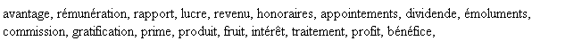 synonymes de gain synonymes de gain