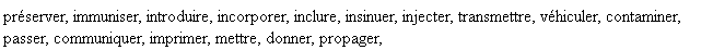 synonymes de inoculer synonymes de inoculer