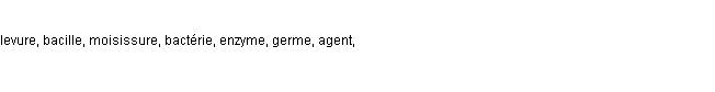 synonymes de levain synonymes de levain