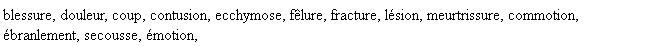 synonymes de traumatisme synonymes de traumatisme